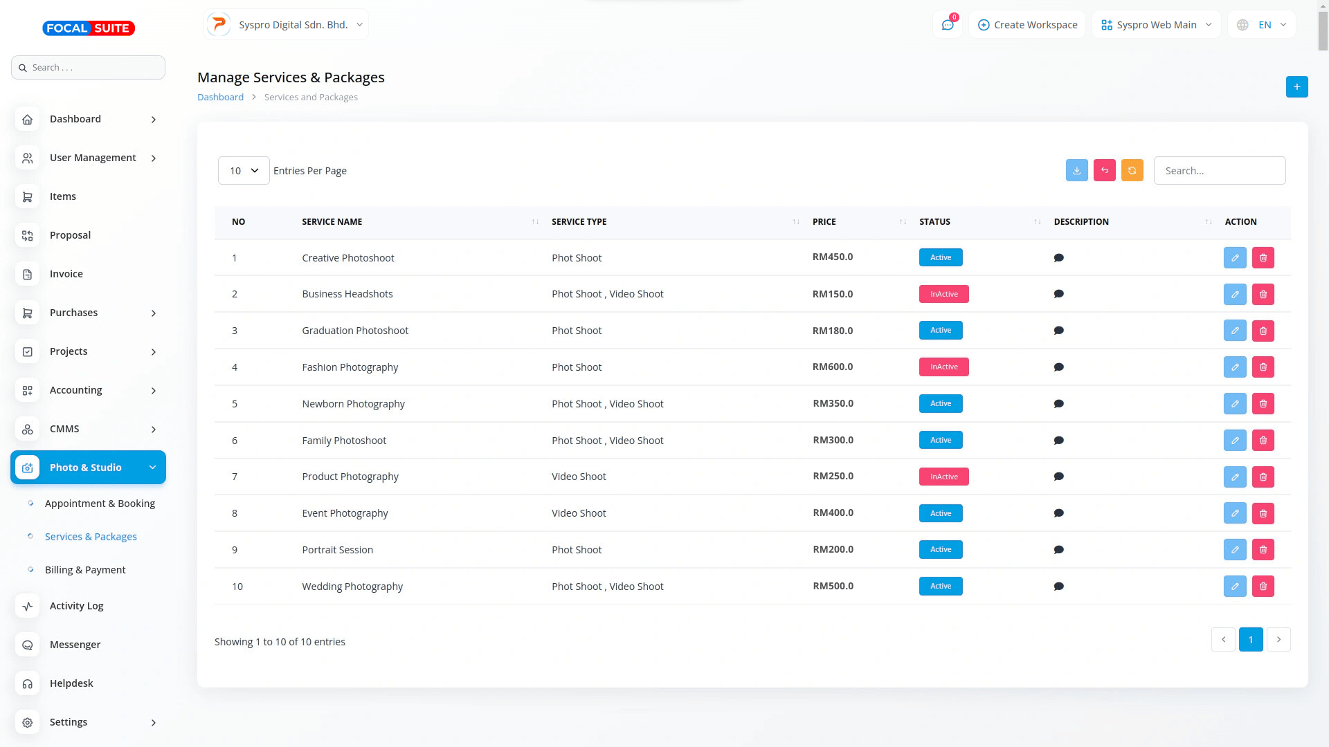 Organic Vegetable Box
